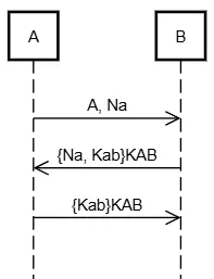 example3